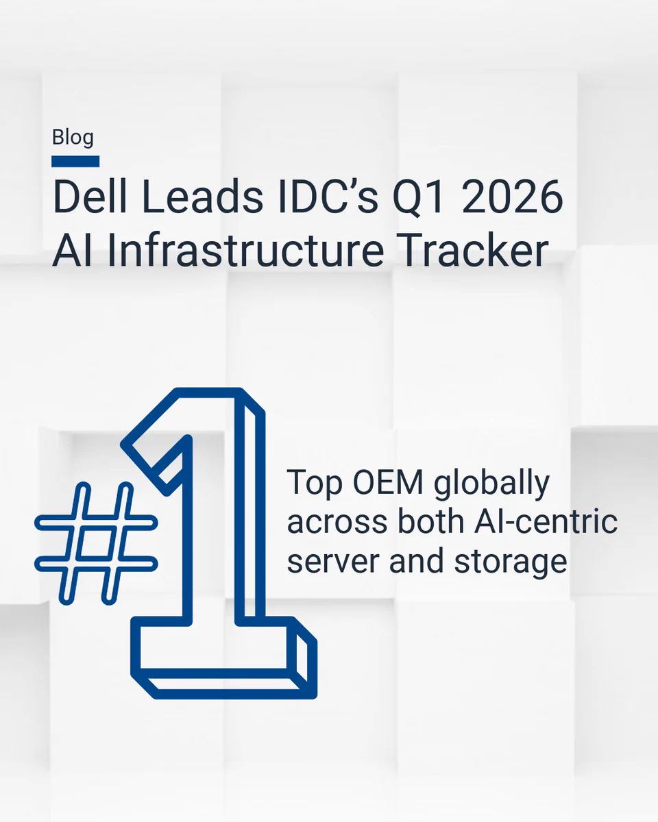 Blog: Dell Leads IDC's Q1 2026 AI Infrastructure Tracker. A large blue graphic of '#1' next to text: 'Top OEM globally across both AI-centric server and storage'.