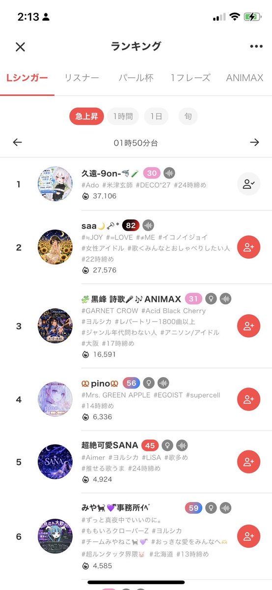 Shark_ave_'s tweet photo. 今日もありがとう〜！！！！
バナー掲載もされてほんとに感謝だよおおお
喉の調子はあまり良くなかったけど楽しかった！！！みんなのおかげだよ。ほんとにいつもいつもありがとう！！おやすみ♡ https://t.co/UhSRLyzWW7