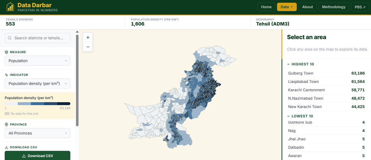 masstransit4khi's tweet photo. Wadera-ism will use ethno-nat for divisive framing
The wise will not go tit for tat
Focus on Istanbul like local council govt autonomy aka #ReviveCDGK (2001-2009)
even selfish but smart dictators will favor local govt in cities for GDP maxing
like to match 🇧🇷 🇮🇩 macro success https://t.co/CZ7EFzis3q