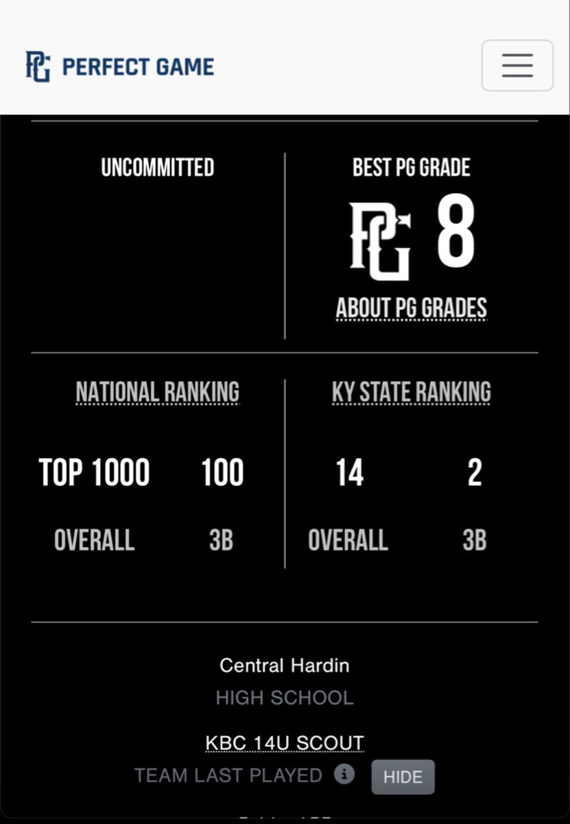ColtonPyles8's tweet photo. Thank you @PerfectGameUSA @PGShowcases @PG_Scouting for the summer update. 🧱 by 🧱 https://t.co/D2dylLs4SI