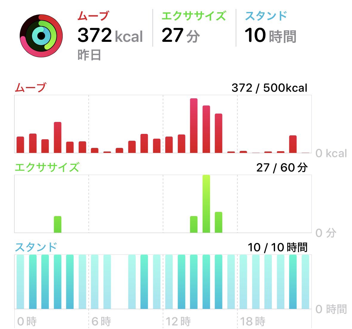 nullninaritai's tweet photo. 8/16！！ついに72kg台乗ったー！！！！😭✨✨
もう一生この数字見れないんじゃないかって思ってたから本当に嬉し過ぎる( •̣̣̣̣̣̥́_•̣̣̣̣̣̥̀ )♡ https://t.co/DJkCDLlHgz