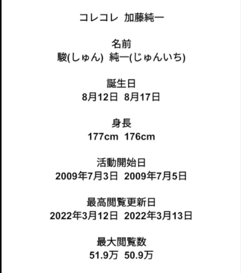 hanmaxyz2's tweet photo. これすごいね
コレコレと加藤純一
誕生日、5日違い
身長、１cm違い
活動開始日、２日違い
最高閲覧更新日、１日違い
最大閲覧数、両者共50万台 https://t.co/dZrKD9u3Rn