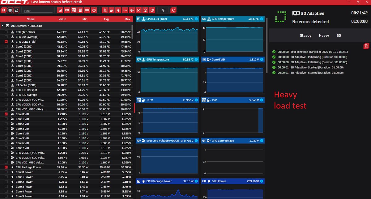 ModerateScum's tweet photo. @msiUSA_Tech I could not complete a single OCCT test.
Both heavy and extreme resulted in the error. https://t.co/PtPH9Qx1Hr