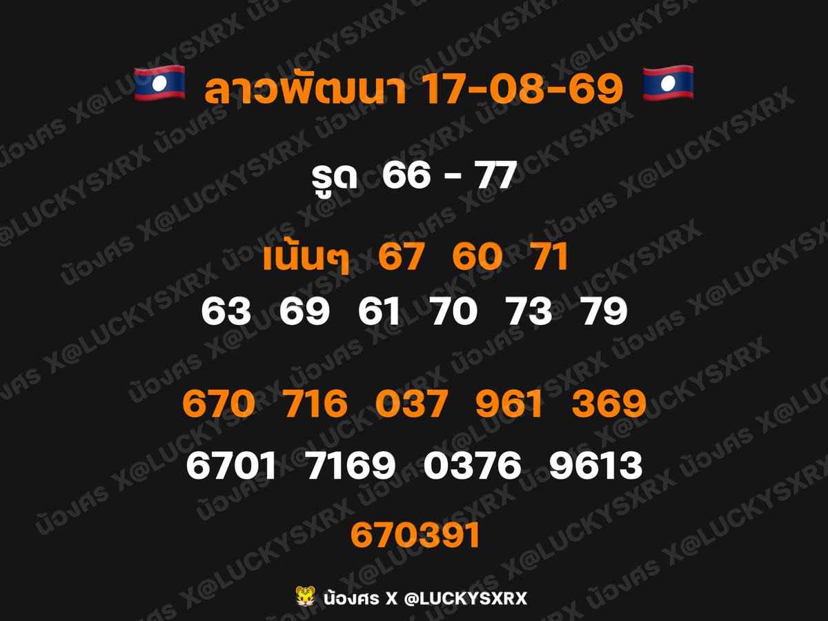 LUCKYSXRX's tweet photo. 🇱🇦 ลาวพัฒ + 🇻🇳 นอยรวม 17-08-69
น้องศรได้เลยเดิมเลยค้าบ 🥹

⚜️ 3 ตัว หวย 321 : https://t.co/aI3fPPGoBO
⚜️ 3 ตัว ไชโย : https://t.co/tqXVzB6TSH
⚜️ 4 ตัว เมก้า 77 : https://t.co/65ZaYziUio
⚜️ 4 ตัว ลาภหวย : https://t.co/LzbzZOqL6K https://t.co/Cx4QkKj4i5