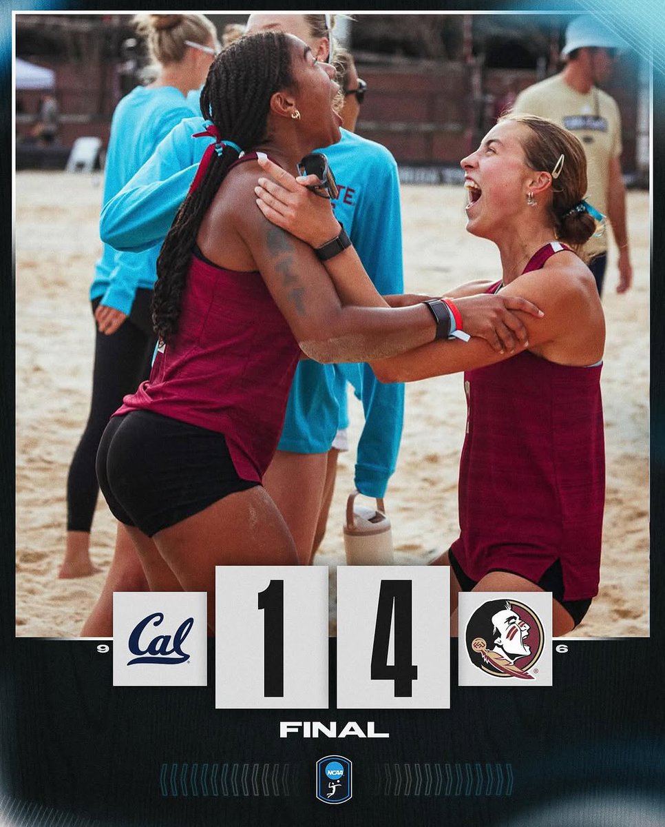 Dhouglash's tweet photo. SEMINOLES ON TOP 🍢

No. 6  defeats No. 9 California, 4-1! https://t.co/t6hDYpUMSE