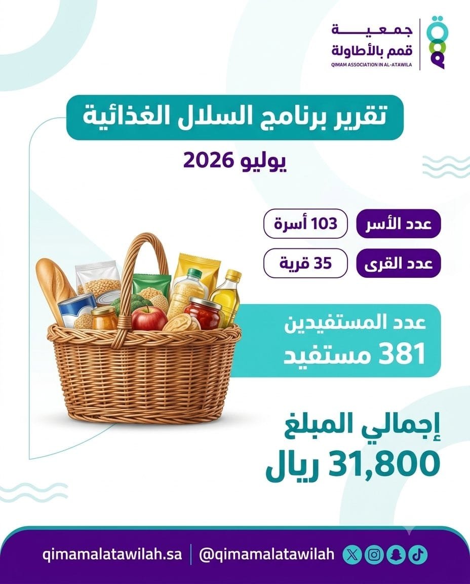 AlqusayriHamoud's tweet photo. العطاء مستمر، وأثركم يمتد ليصل إلى مستحقيه 🤍🌱

جانب من جهود #جمعية_قمم_بالأطاولة في تنفيذ برنامج السلال الغذائية لشهر يوليو 2026م.

بدعمكم نُحقق الأثر ونرسم البسمة ✨ https://t.co/iumLQUi9Dk