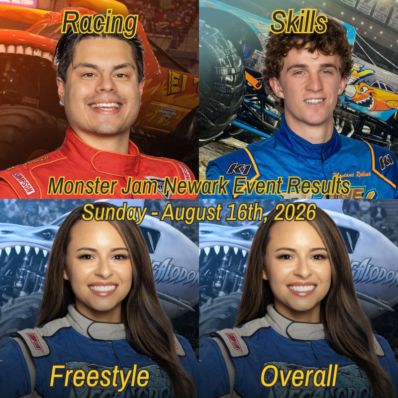 SparkleSmashDom's tweet photo. Monster Jam Newark Event Results! (Sunday) #MonsterJam

Racing: Fernando Martinez
Skills: Montana Robbins
Freestyle: Angelina Nock
Overall: Angelina Nock https://t.co/cOcN7hmzfE