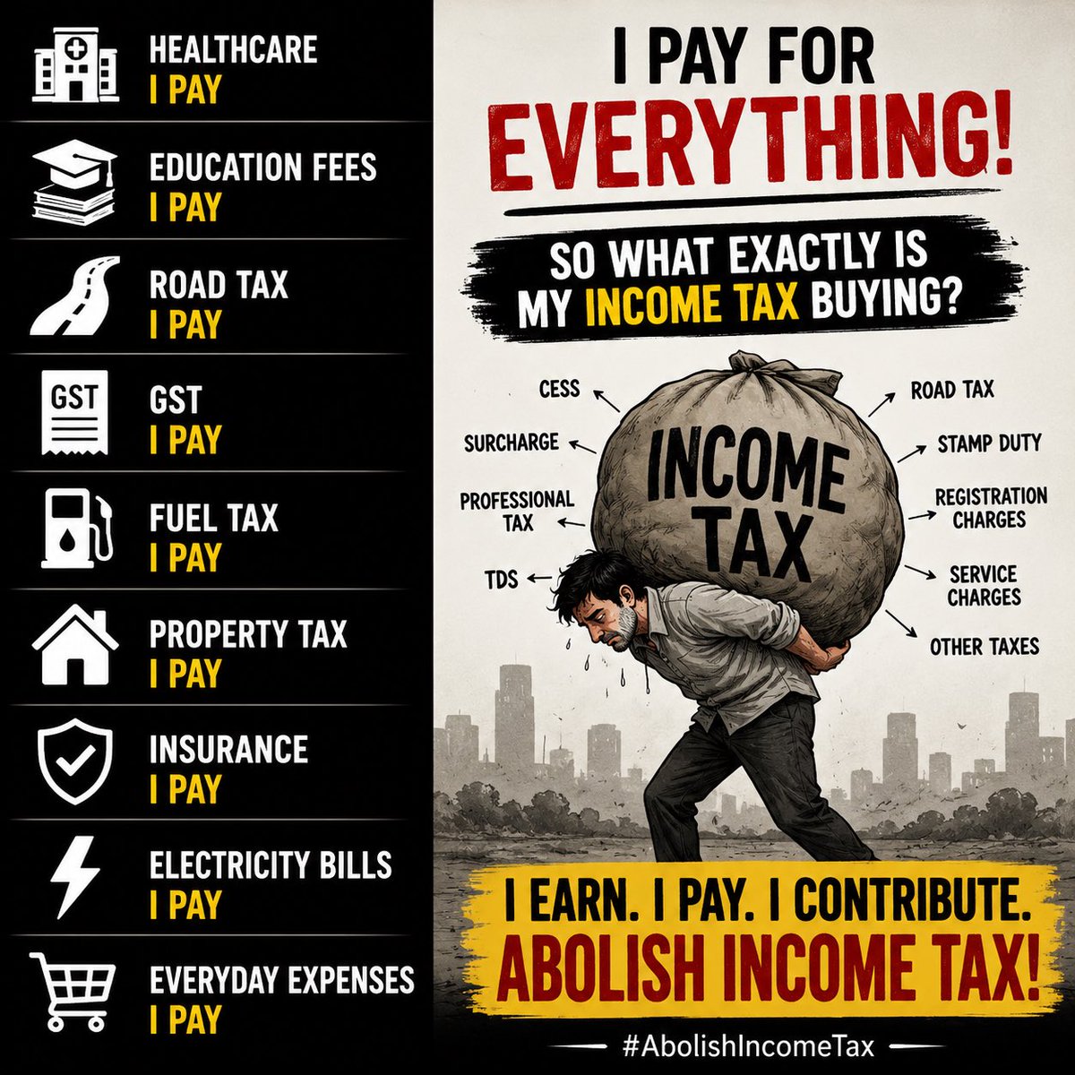 Kaira94124647's tweet photo. Union tax.
State tax.
Municipal tax.
GST.
Cess.
Surcharge.
Road tax.
Property tax.
Stamp duty.

The salaried taxpayer keeps paying at every step.

Enough.

Earning an honest salary should not feel like a financial punishment.

#AbolishIncomeTax https://t.co/FTsqJeESfE