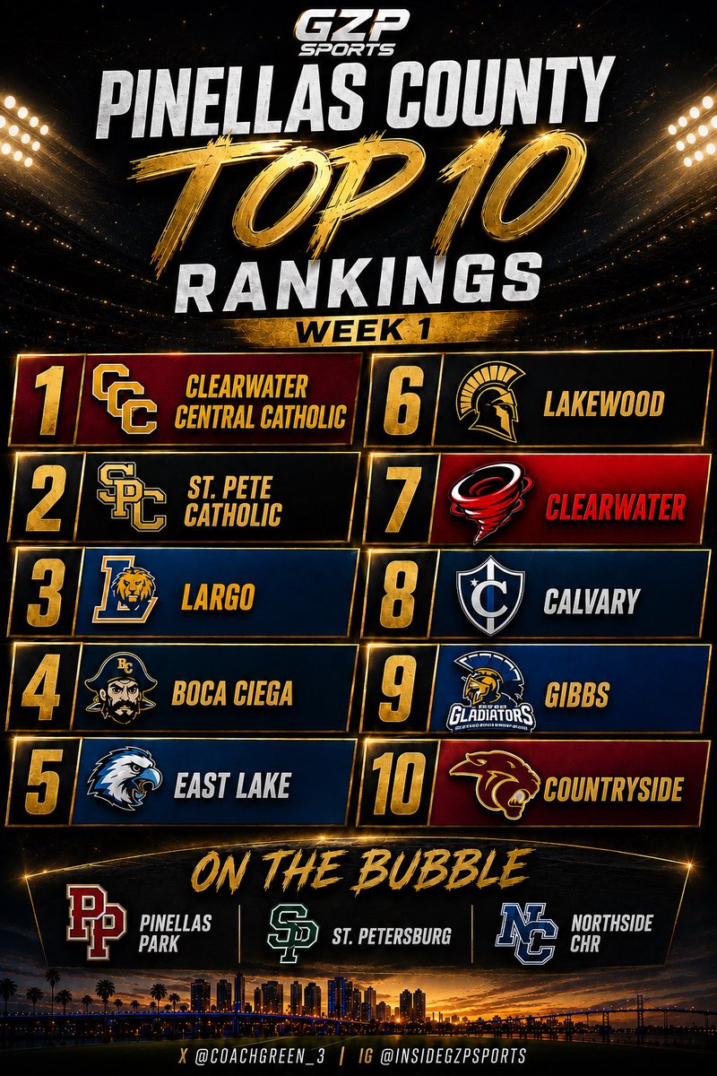 CoachGreen_3's tweet photo. 🚨New Top 10 -Rankings (Week 1) https://t.co/1GBuLlX0b0