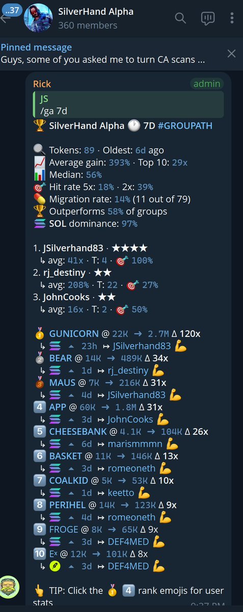 Silverhand83's tweet photo. We’ve been cooking hard in SilverHand Alpha this past week 👀

Gunicorn was a 120x call, plus multiple other 30x+ runners.

Opening a few spots for people who are actually locked in.

If you want access, drop a comment below. https://t.co/0eRlnYPvVA