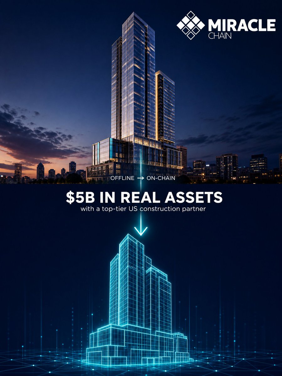Miracle_Chain's tweet photo. Why construction RWA?

Because buildings are the world's biggest store of value — locked offline for too long.

With a top-tier US construction partner, we're putting $5B of real assets on Miracle Chain. #miraclechain #RWA https://t.co/NQUOPuxHY7