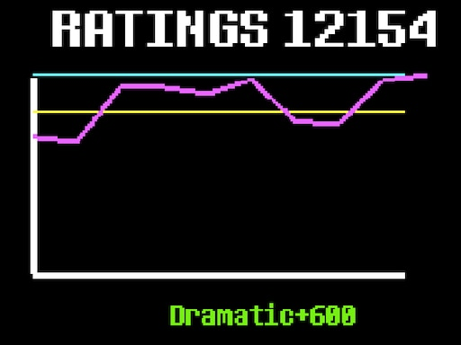 greenlandya's tweet photo. @MelstarBruh ratings bar https://t.co/MMHBclxZdp