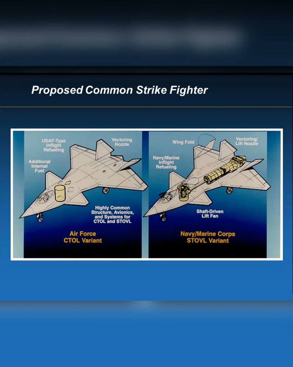 PASU_MATRIX's tweet photo. Before the 🇺🇸F-35B looked like this Lockheed was imagining THIS.

1990s CALF - ASTOVL concept

-Canard-delta layout
-Single engine + twin tails
-Internal weapons
-STOVL with a shaft-driven lift fan

The goal was simple - build one fighter design that could serve different services without creating completely different aircraft.
The concept never flew, but the idea kept moving

ALF➡️JAST➡️X-35B➡️F-35B

That lift fan? It eventually became the feature that made the F-35B unique.