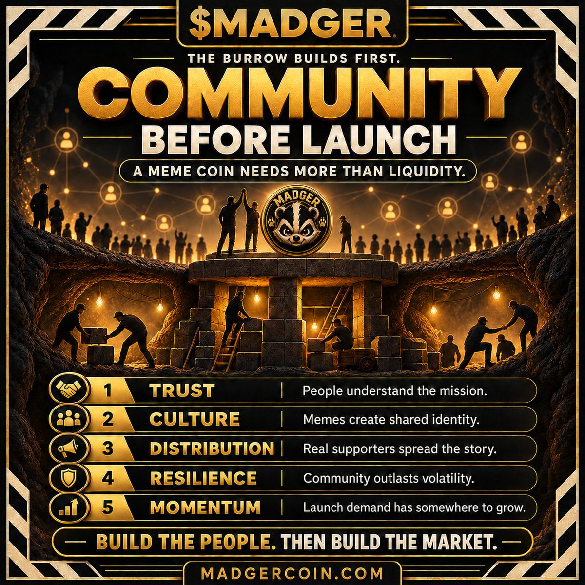 MadgerCoin's tweet photo. A meme coin launch can create attention. Only community can turn that attention into momentum.
Build trust, culture, distribution, and real participation before opening the market.
Build The Burrow.
#MADGER #MemecoinCommunity #CryptoEducation #CommunityFirst https://t.co/mLUOeNVPGs