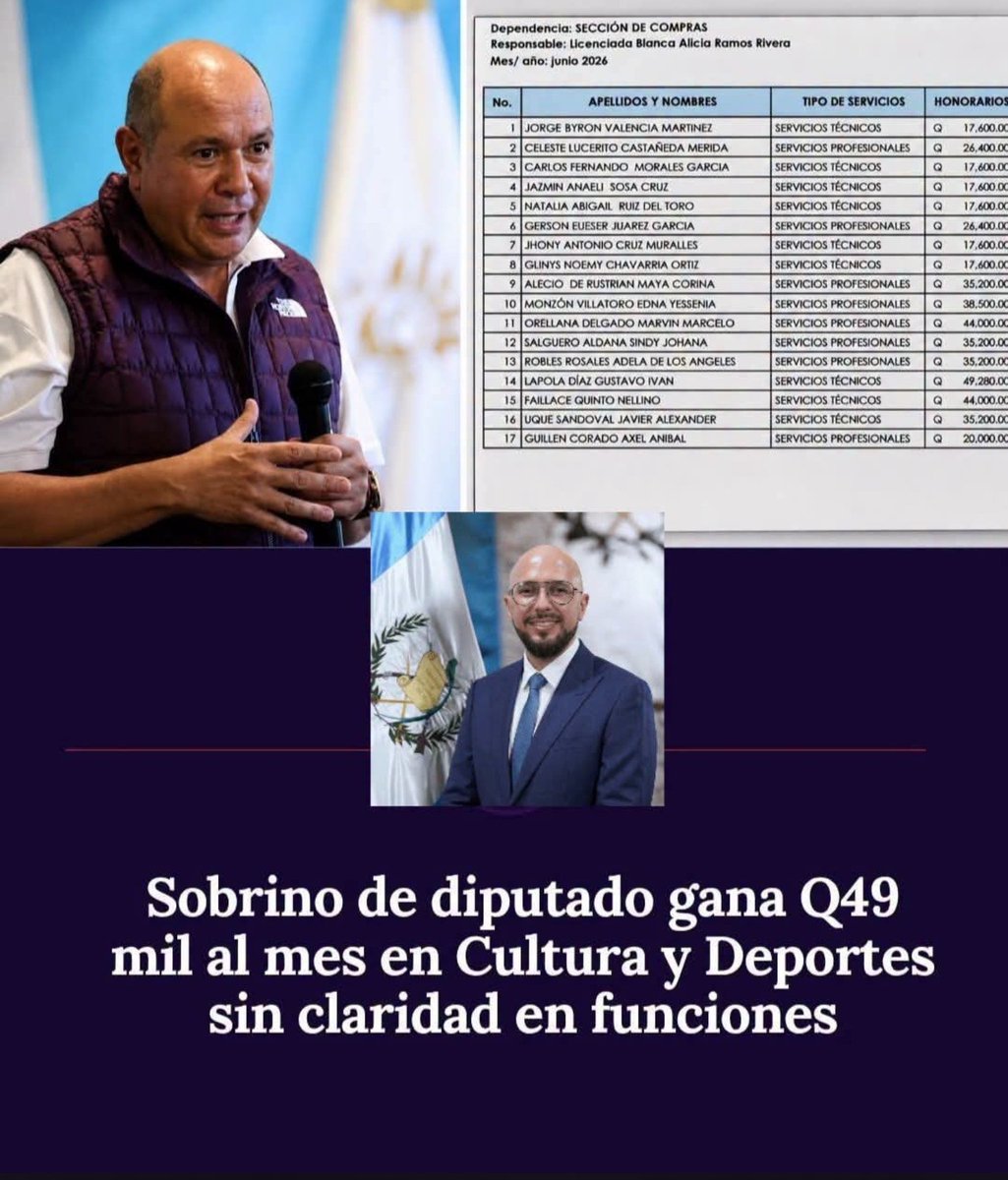 beteta2_hugo's tweet photo. Que lujo, mientras que un abrero no ganas si el salario mínimo... https://t.co/XagaRjNvOe