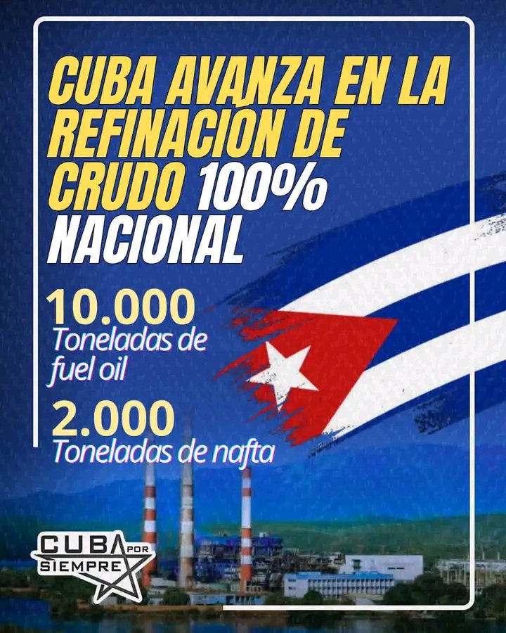 AnabelRamrezLp2's tweet photo. #Cuba avanza en la refinación de crudo 100% nacional con la conclusión de una tercera corrida experimental en la Refinería de Petróleo Hermanos Díaz, de Santiago de Cuba, operación desarrollada por trabajadores y especialistas de la Unión Cuba-Petróleo (CUPET). #CubaVencerá https://t.co/0RmRm9BhWH