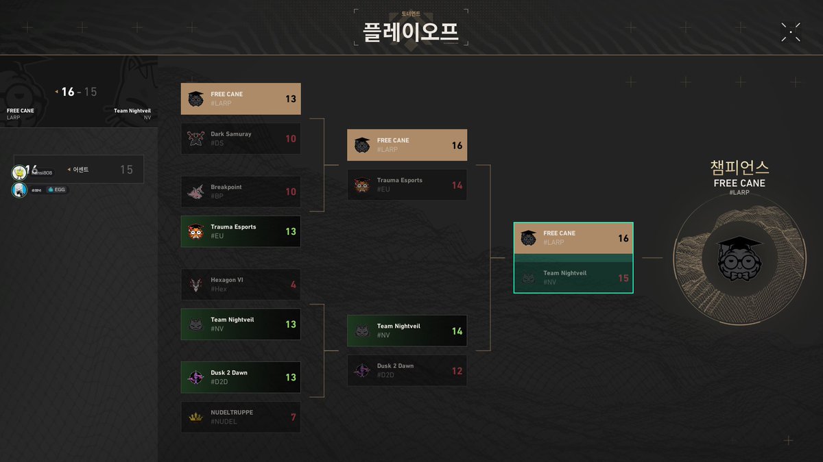Aweed_61's tweet photo. @vocxvlr @uftenlay @Hansi808 WW Premier Season was very enjoyable and WW Finals game (vocx WW lifegame in last game) ❤️❤️❤️❤️❤️ https://t.co/N3VADMhgM2