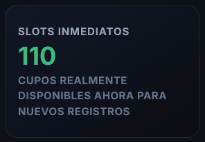 ZattrickManager's tweet photo. En la madrugada hicimos cientos de mejoras de performance 🥵😪😪 y liberamos mas de 100 cupos!!

Los esperamos https://t.co/HKLmIeHqSe
