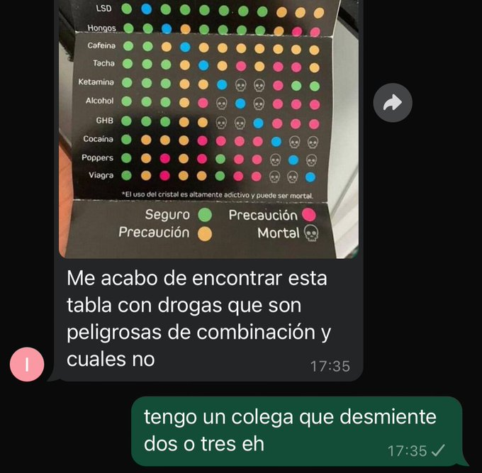 alexnohate's tweet photo. que llorera tu https://t.co/RqrjV07tkh