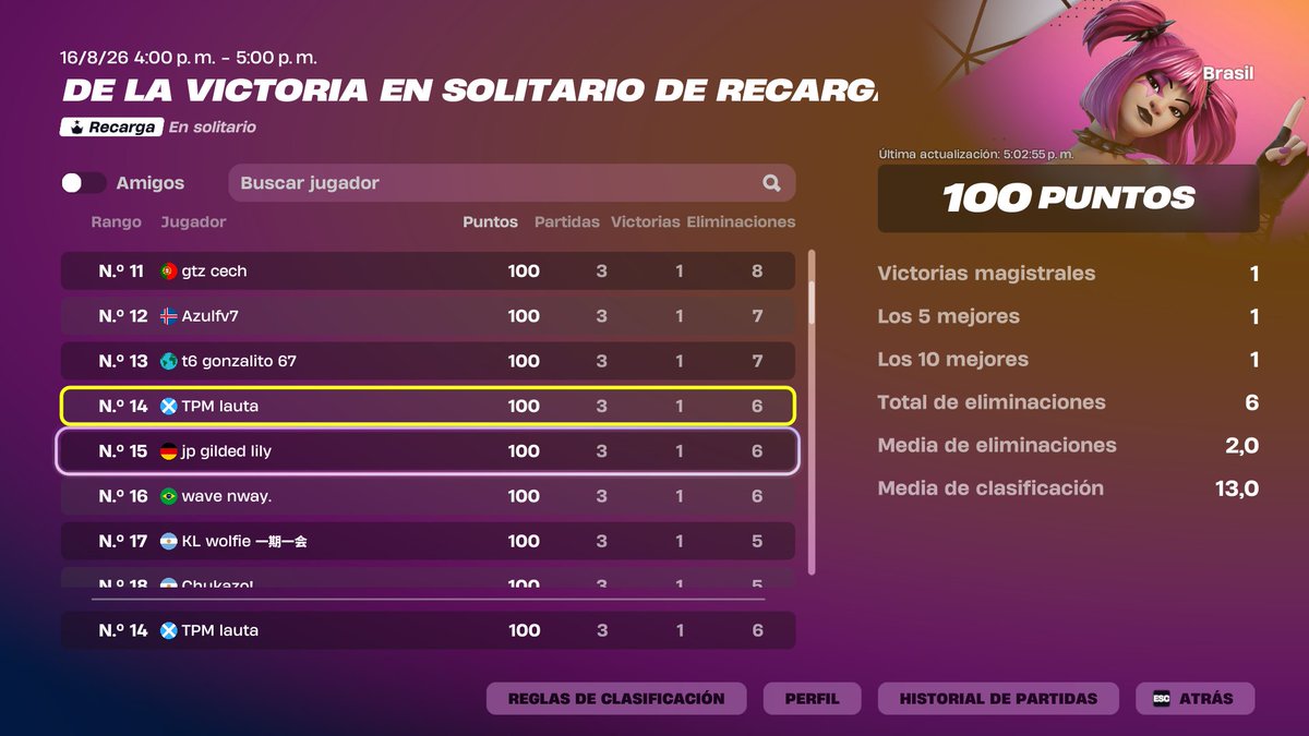 TPMlautha's tweet photo. VAMOOOSS SE LOGRO POR FIN 100 DOLLS https://t.co/vHUifQqrFJ