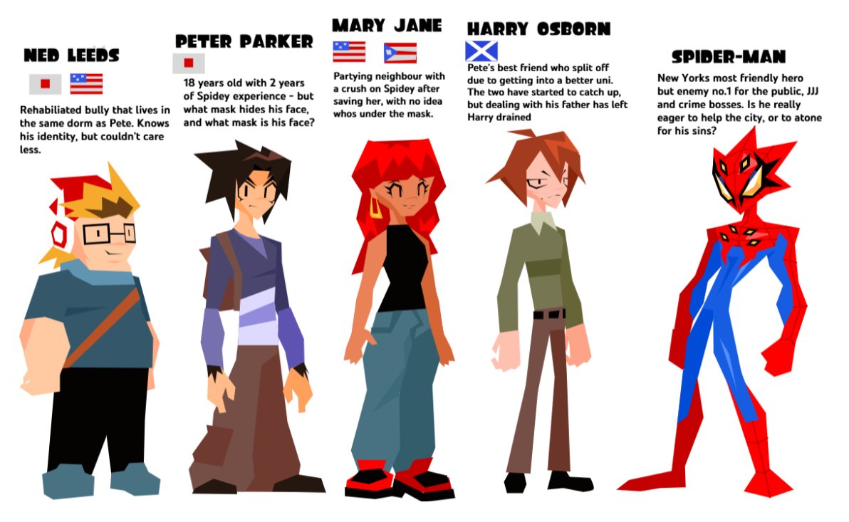 GoldMudkip's tweet photo. ok rouges gallery next i just wanted to do mj and harry https://t.co/70ishS9wks