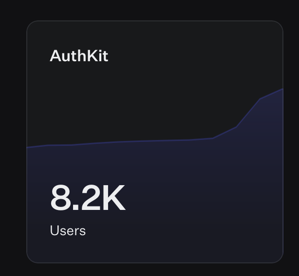 AravPhi's tweet photo. This feels so good :) https://t.co/DZsvbcDQOO