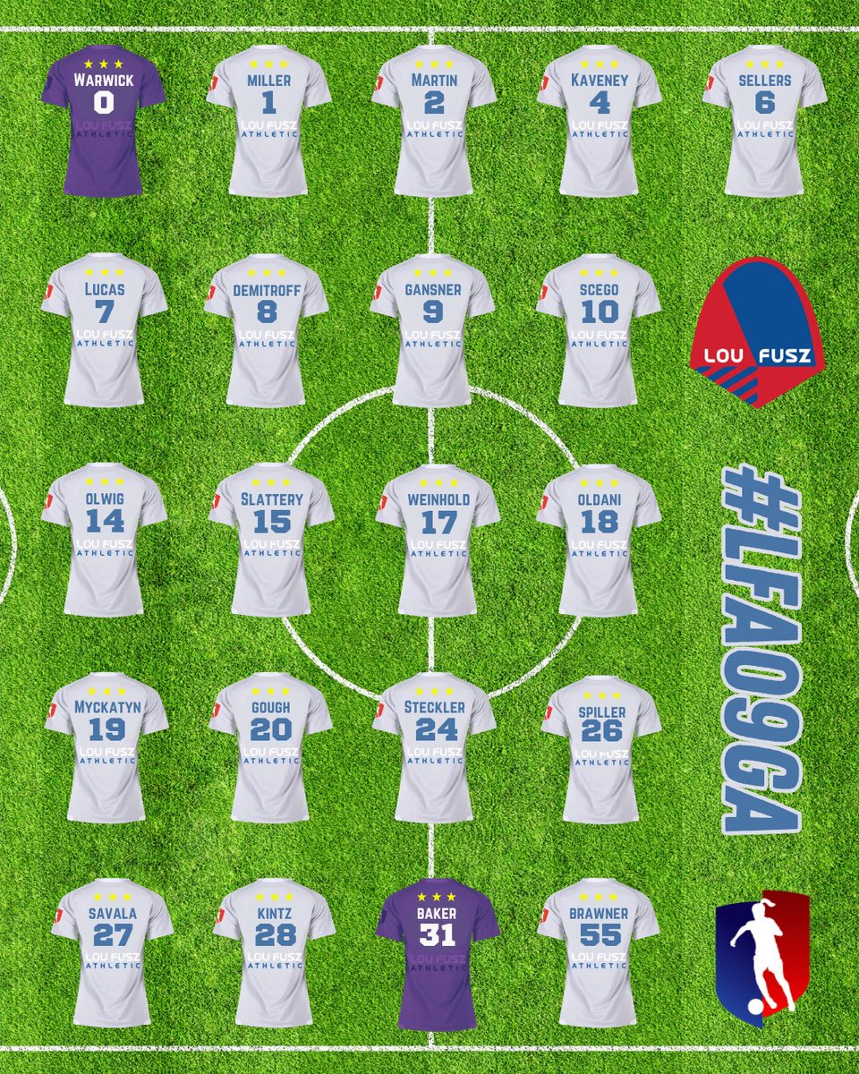 LFA09GA's tweet photo. Meet the team!
Lou Fusz GA 08/09 Gold playing in the Frontier Conference.
New team, same dream. @ImYouthSoccer @ImCollegeSoccer @SocAddicts @TopDrawerSoccer https://t.co/MvNEbpKEFl