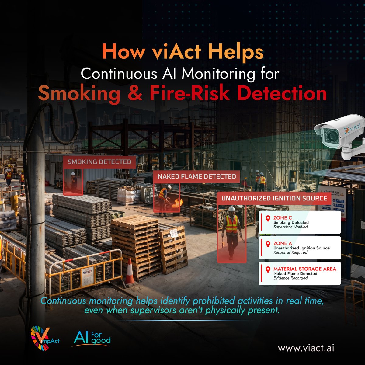 AiViact's tweet photo. viAct AI helps close that gap with continuous video monitoring that detects smoking, naked flames & unauthorized ignition sources as they happen.
👉 Check out viAct Smoking Detection Solution and see how it works: https://t.co/YXHi9gQYbU
#viAct #HongKong #SmokingDetection https://t.co/ABVEbGZyyV