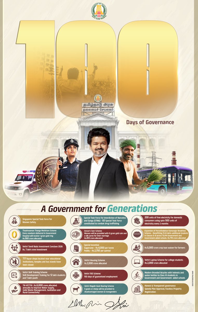 TNDIPRNEWS's tweet photo. ஒரு யுகத்திற்கான மக்களின் மனசாட்சி  

A Government for Generations 

#CMJosephVijay | #TNDIPR | @TVKVijayHQ |
@imrajmohan | https://t.co/eSSilpahZw