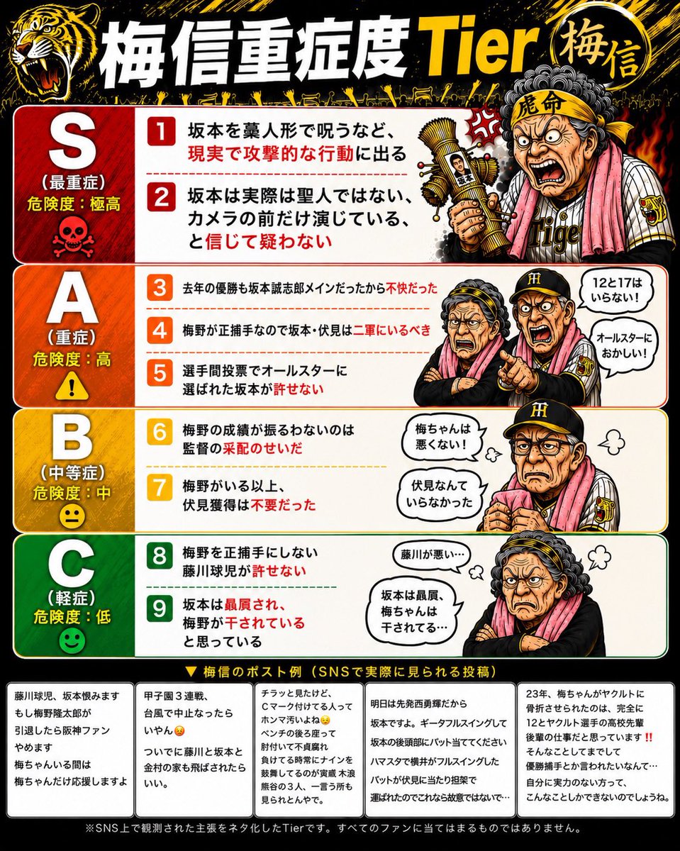 fukumarumoney's tweet photo. @acsMDynqecGPfMk @5nw8yozgnvUjCdM @ATwm1QLm0915177 反日ほど梅野好き（れいわ）w https://t.co/tOHOUoHqc1