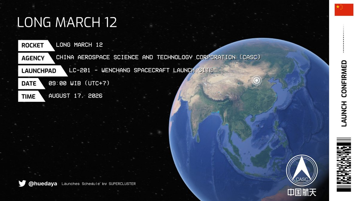 jadwalroket's tweet photo. T-5 menit peluncuran roket Long March 12 🚀 milik China Aerospace Science and Technology Corporation (CASC), dalam misi Long March 12 🛰, dari landasan LC-201 - Wenchang Spacecraft Launch Site 📡. https://t.co/79gmD1Q8vC