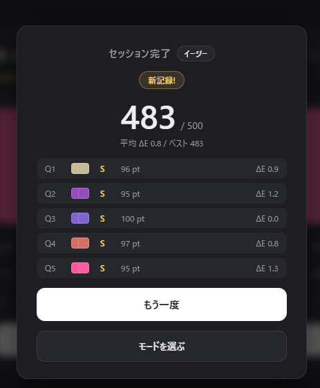 negiremonRacing's tweet photo. これが限界だった https://t.co/zdiI7kY88K