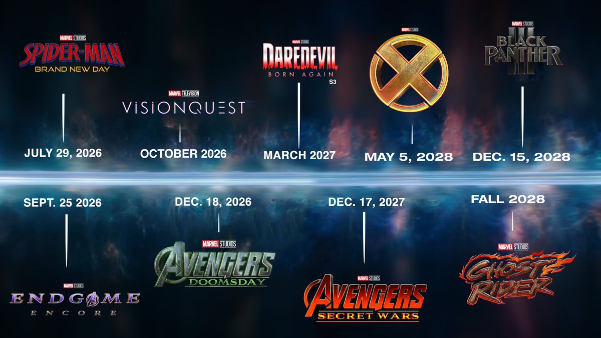 MarvelSpoiler's tweet photo. Asi queda el calendario del MCU hasta el 2028. https://t.co/tqllwb2j9I