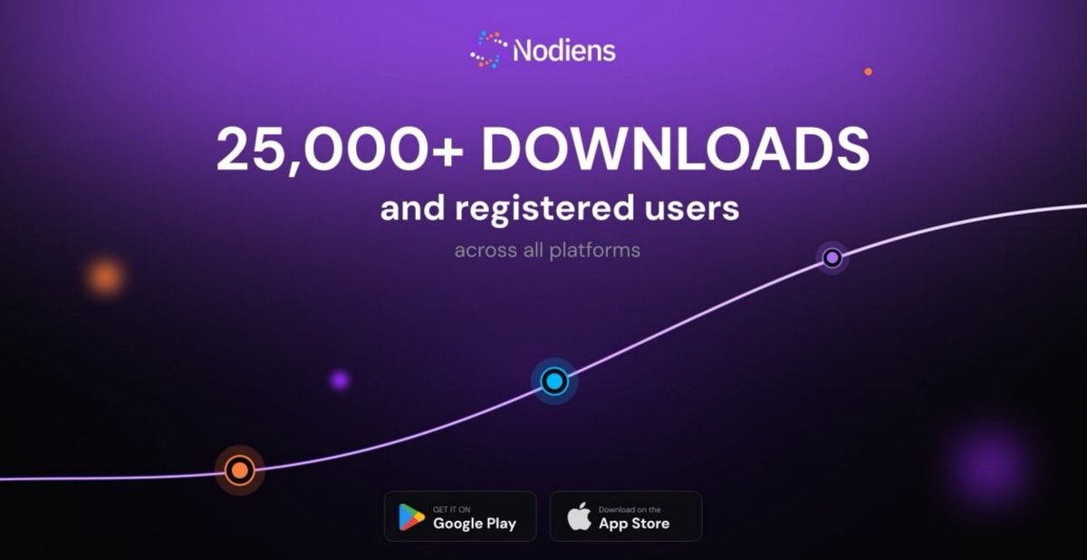 Fioma34's tweet photo. Nodiens Now Has 25K+ Users https://t.co/PDitF6ASVd