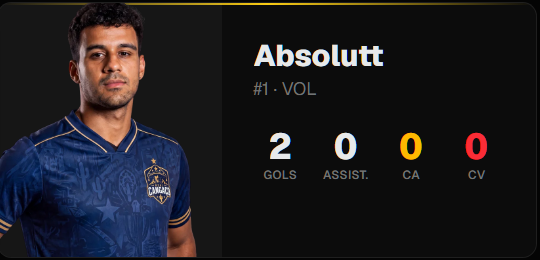 Absoluttlol's tweet photo. O que será que eles vão falar agora? https://t.co/8t5MaWMqrc