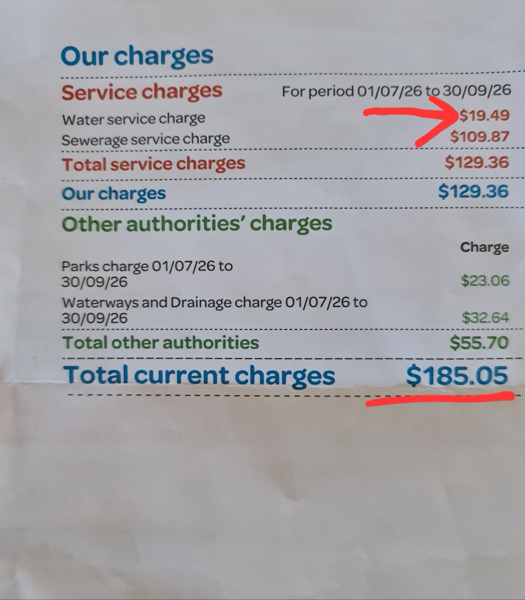 AllBiteNoBark88's tweet photo. Australians are being RIPPED OFF!!!
This family used less than $20 of Water 💧 yet their Bill is $185.05?
A large block for sewage &amp; other costs for Parks? https://t.co/euigxUiJyc