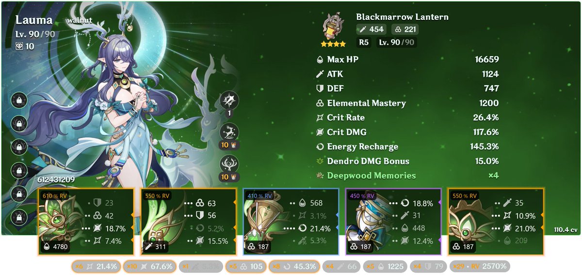 narushogun's tweet photo. @LucasSi882692 nefer is r1. don't have a picture of kuki's build but she's using instructor's https://t.co/f1EB9sgPgI