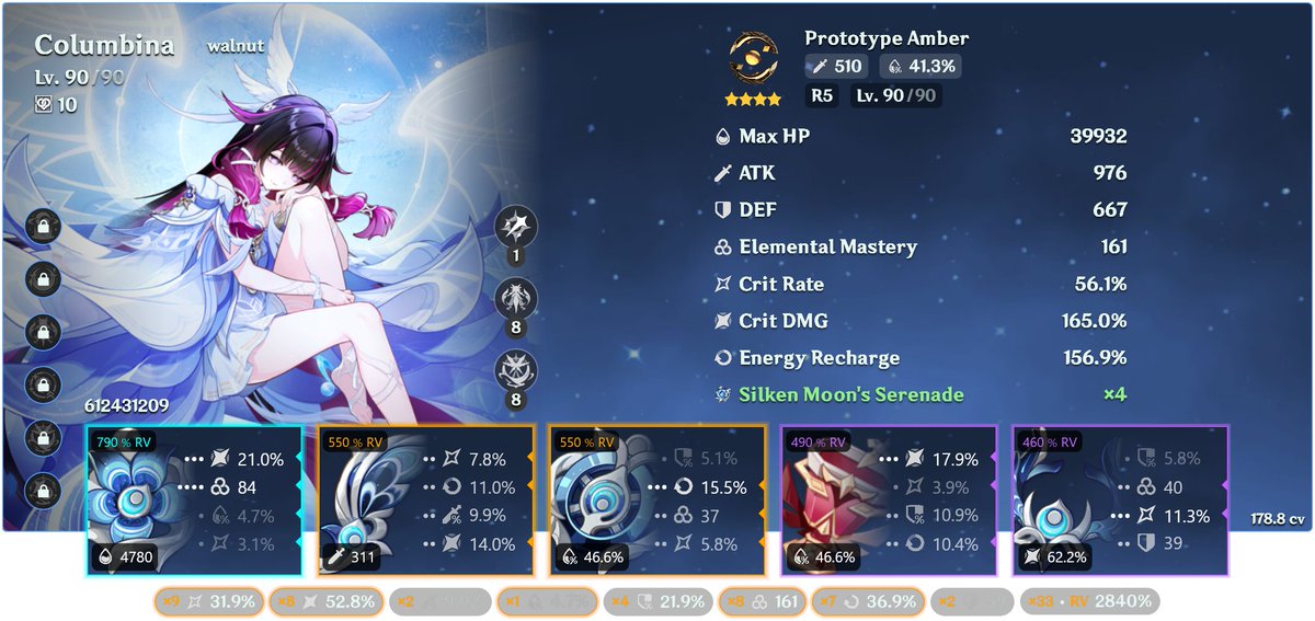 narushogun's tweet photo. @LucasSi882692 nefer is r1. don't have a picture of kuki's build but she's using instructor's https://t.co/f1EB9sgPgI