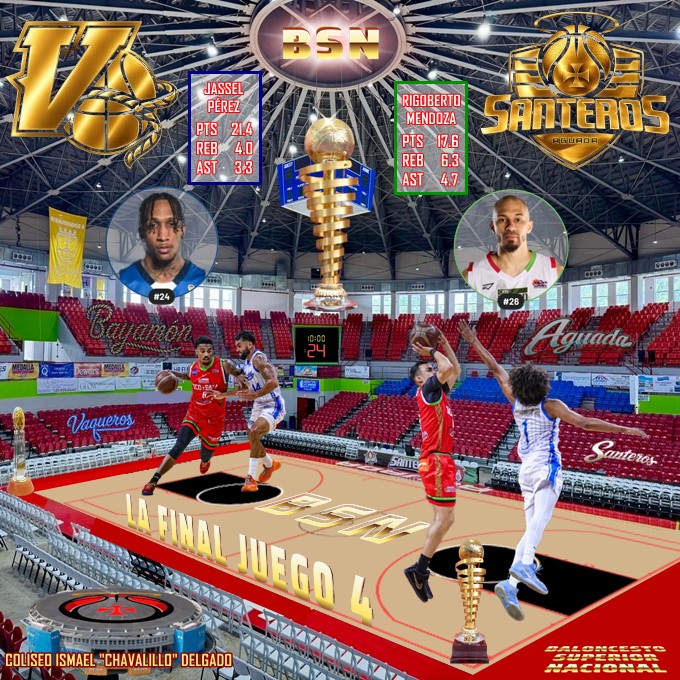 12papopiojo's tweet photo. #bsnpr 🏆 #LaFinal #J4
#Vaqueros 2⃣🏀1⃣ #Santeros
#8pm #ElChavalillo
#TelemundoPR #YouTube
#LaMásDura🏀 https://t.co/zTyNexybUc