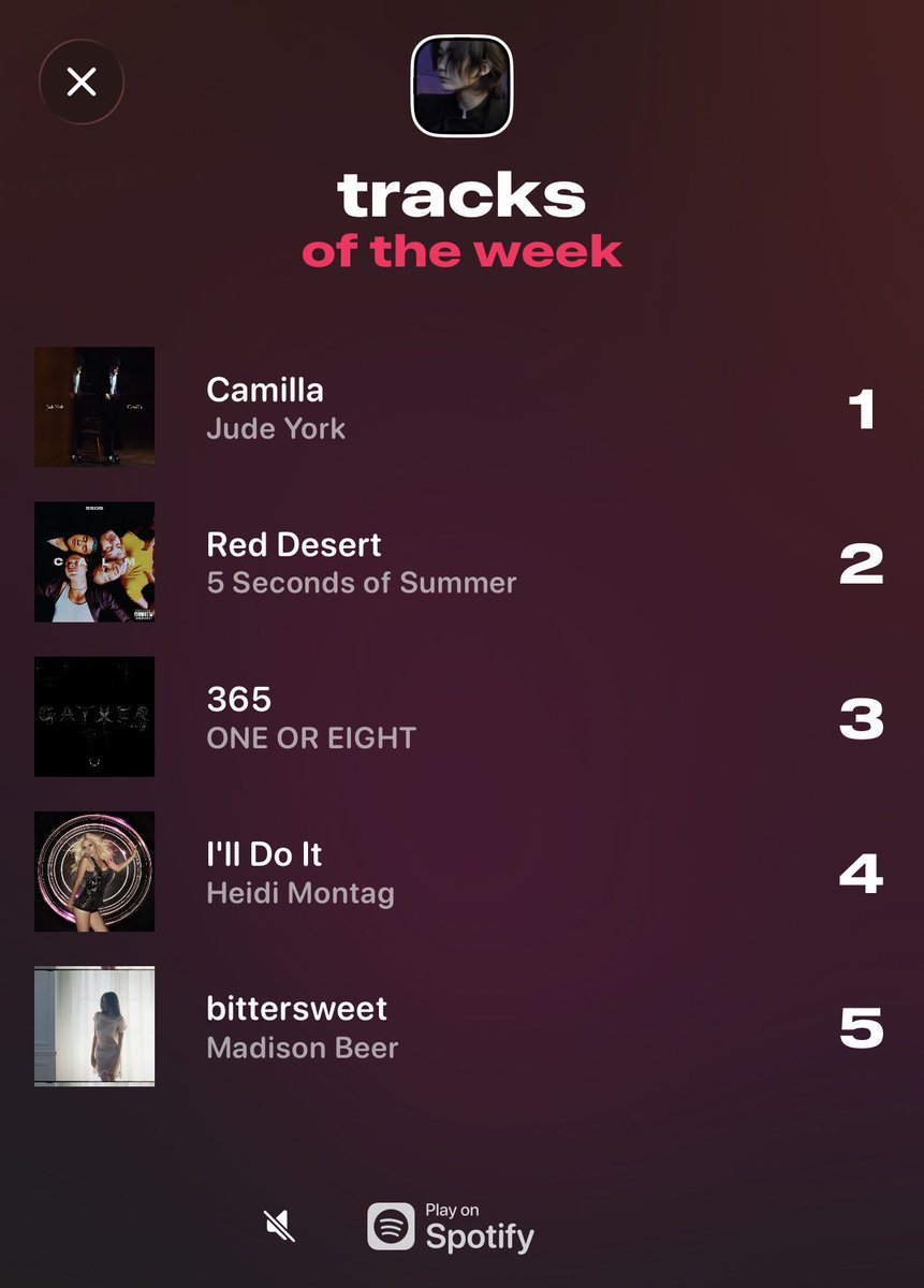 wenolily's tweet photo. #tracksOfTheWeek https://t.co/u5JXYyPJxZ