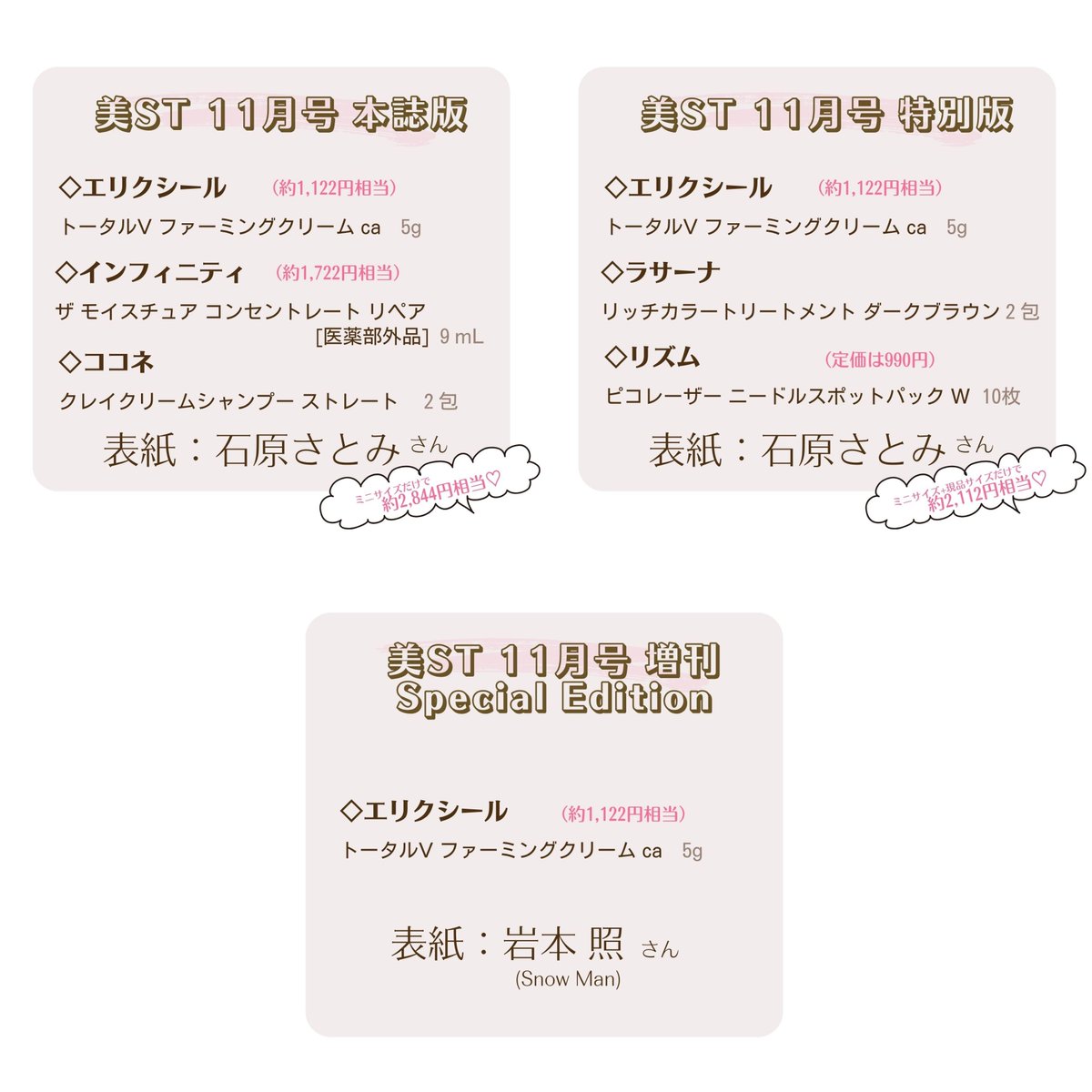 furoku_net's tweet photo. 📖新着雑誌付録
来月発売『美ST』11月号は、新作が勢揃い！
本誌・特別版・増刊 Special Editionの3ver.同時発売🕊️

━━━━━━━━━━━
👥表紙情報
本誌＆特別版 | #石原さとみ さん
増刊 | #岩本照 さん (Snow Man)
━━━━━━━━━━━

🩵本誌版
💠エリクシールの新・トータルVクリーム ×  5gミニジャー (約1,122円相当)
💠インフィニティの「ふっくらハリツヤ」極上美容液 × 9ml (約1,722円相当)
💠ココネの「自宅でミネラルスパ」シャンプー × 2包

❤️特別版
💠エリクシールの新・トータルVクリーム ×  5gミニジャー (約1,122円相当)
💠ラサーナの「超時短うるおい」カラートリートメント × 2包
💠リズムの「美容医療級」ニードルパック × 現品サイズ10枚 (定価990円)

💛増刊 Special Edition
💠エリクシールの新・トータルVクリーム ×  5gミニジャー (約1,122円相当)

━━━━━━━━━━━
本誌版と特別版は肌も髪もまるっとケア、
3ver.共通付録は、9/21発売の進化した“売上No.1名品”エリクシールの新・トータルVクリーム ꙳⋆

9/17発売ᝰ✍🏻
詳細&予約まとめ🕊️
▷https://t.co/hC43n5oR4f