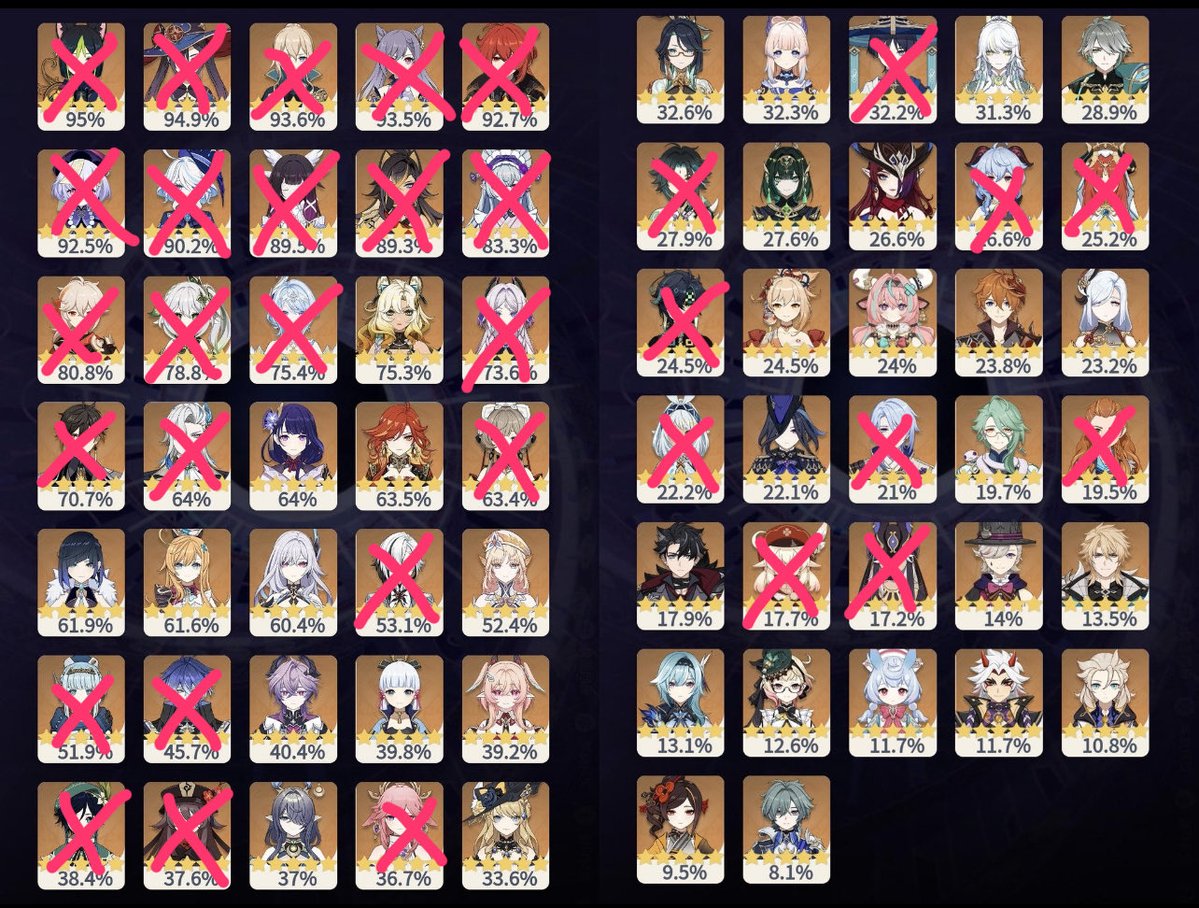 dolIdove's tweet photo. user dolIdove owning the khia characters but not the actually important ones meta wise https://t.co/obTJ49HTJt