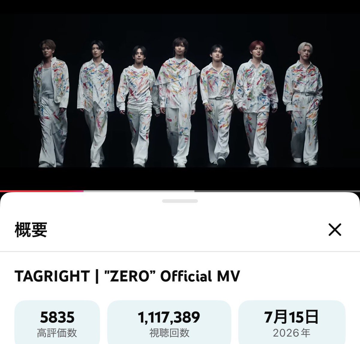 d5_is_superstar's tweet photo. 〜TAGRIGHT『ZERO』YouTube 4選〜

・デビューイベント、 LIVE、関西コレクションを経てTAGRIGHT(@TR__official__ )が気になる皆さんへこれは観てほしいというYouTubeをまとめました🔍

✨ご新規RIGHTIE大募集✨
12月よりZEPPツアーが開催されます㊗️
魅力しかない7人を一緒に応援しませんか🔥📣🔥

・RIGHTIEちゃんたちー！
目安となるキリ番を載せました✍️
12月のZEPPツアーに向けて一緒にYouTube回しませんか🥹TAGRIGHTに数字でお返ししませんか🎁✨

1RIGHTIEとしてできることは限られているけどTAGRIGHTと魅力をもっと知ってもらうためにYouTube盛り上げたい💪💪💪

#TAGRIGHT
#TAGRIGHT_RUNWAYforYOU
#TAGRIGHT_ZERO 

32,500⏩1️⃣1️⃣5️⃣
①『TAGRIGHT | "ZERO” Official MV』
🔗https://t.co/eLeVdenKNY @YouTubeより

1000⏩1️⃣
②[TAGRIGHT BEHIND] "ZERO” MV 🔗https://t.co/OLP2QRubfG @YouTubeより

16,000⏩5️⃣
③『TAGRIGHT | “ZERO” - Dance Practice』
🔗https://t.co/qYWJYxHOEl @YouTubeより

22,800⏩5️⃣
④TAGRIGHT｜"ZERO" 掛け声レクチャー動画!!(RIGHTIE PART) 
🔗https://t.co/cqLZDpkE9A @YouTubeより