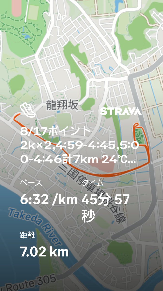 tkitayama2002jp's tweet photo. 8/17ポイント2k×2,4:59-4:45,5:00-4:46計7km 24℃80% タクミセン 今日まで夏休みなのでポイント前倒し、蒸し暑さと疲れ抜けきれず重めだった。3セットとも思ったがとてもムリ
https://t.co/BAuT9biEWf https://t.co/I6PFhR5vnf