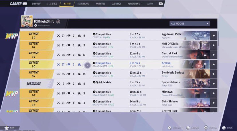 thxdor's tweet photo. @TikTok_ZukiWyd @parkerfromlimbo Play in the morning, after each match dont que instantly instead come back to the menu and fish and then queue up again. Idk it worked for me 😭 https://t.co/zK2ICOBAk6