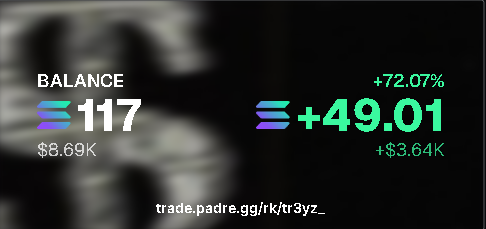 tr3yz_'s tweet photo. +49 sol

honestly kinda disappointed with myself

had the right thesis, early entry and just sold early instead of making 200+ sol just cuz i got shaken out

roundtripped what i was supposed to sell and jeeted coins i should have held 

whatever we learn from that... https://t.co/uxby2VtbrI