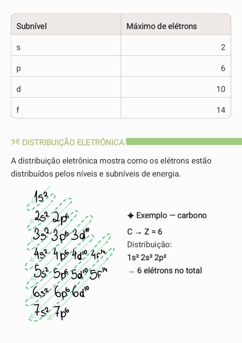 jungjiletter's tweet photo. 🗂 Revisão — Química Orgânica A https://t.co/KyTtroVGgA