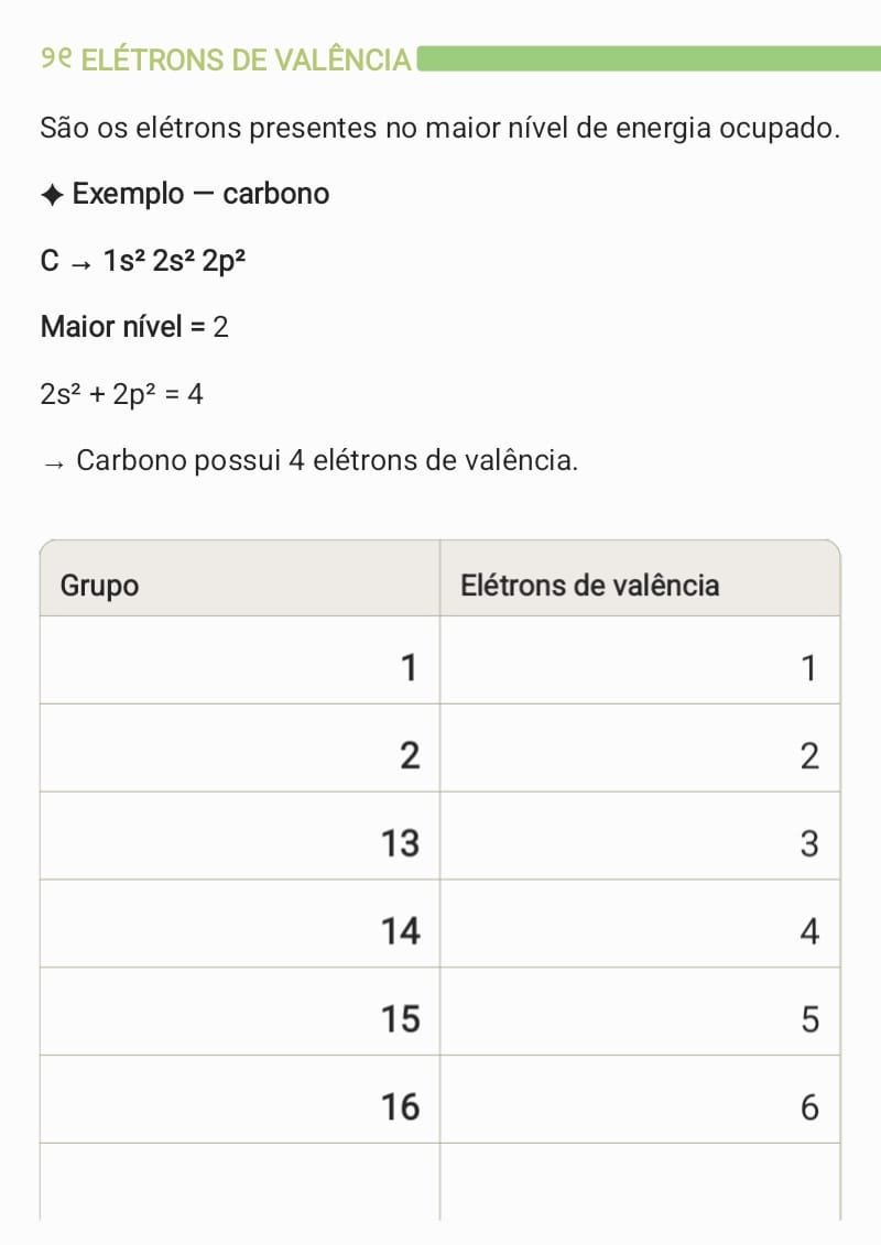 jungjiletter's tweet photo. 🗂 Revisão — Química Orgânica A https://t.co/KyTtroVGgA