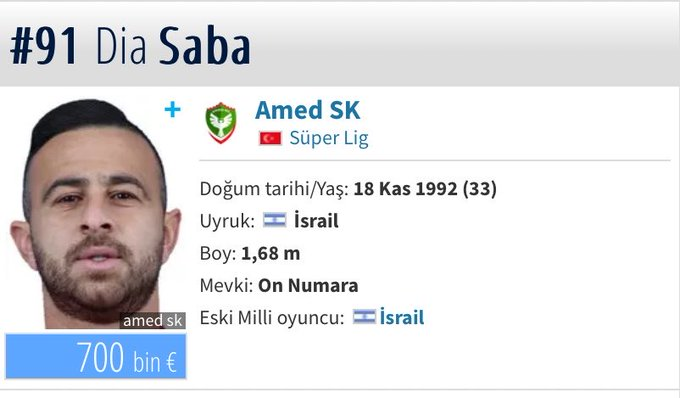 futsmart_tvv's tweet photo. lavuk hem israilli hem amedte oynuyor yaşayan en düşük canlı formu amk... https://t.co/KFLgXWoiXN