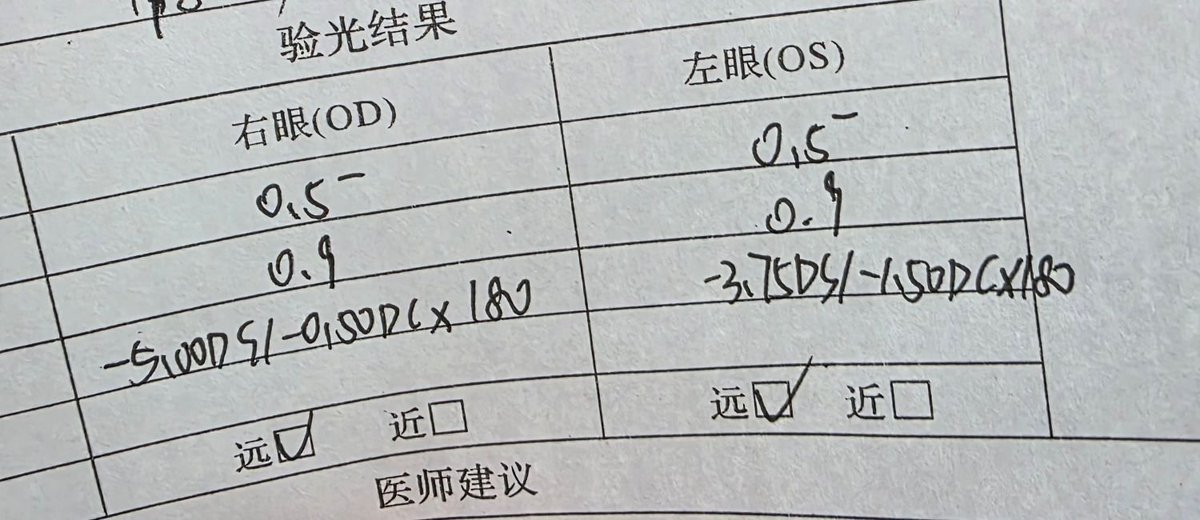 KY_SNWAZ's tweet photo. 瞎掉咯 https://t.co/KPyDuI1lf0